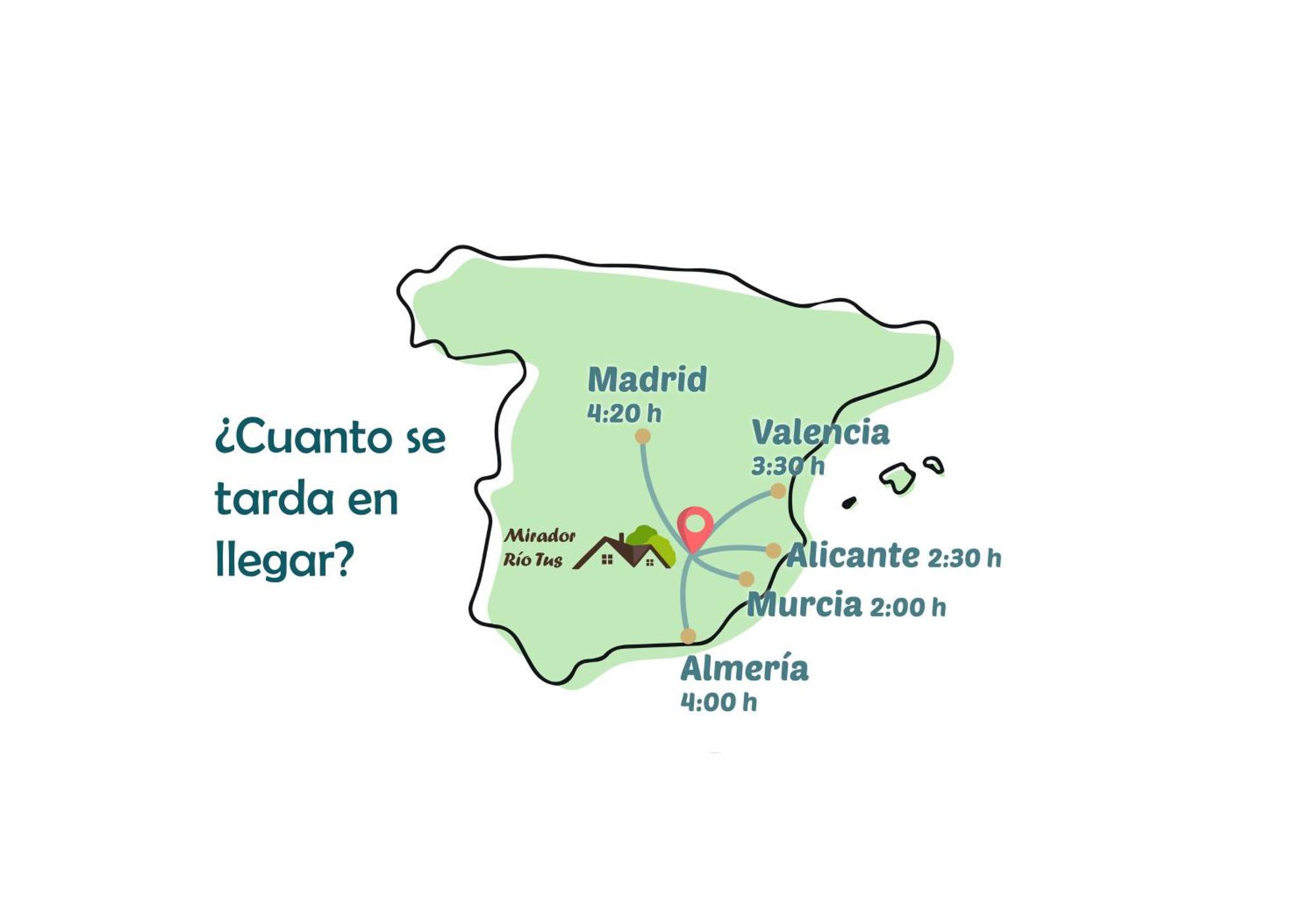 Casa Rural Mirador Del Rio Tus, En 예스테 외부 사진